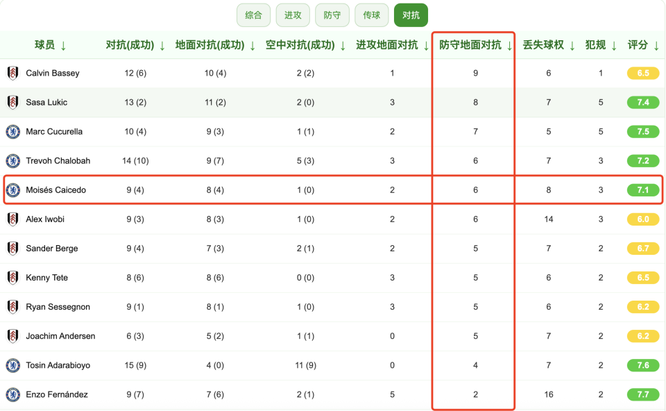 inews, 射门, 其实是由比 inews, 射门, 其实是由比