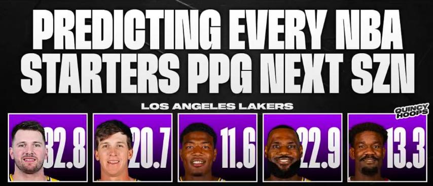 但新赛季他, 得分, alt 但新赛季他, 得分, alt