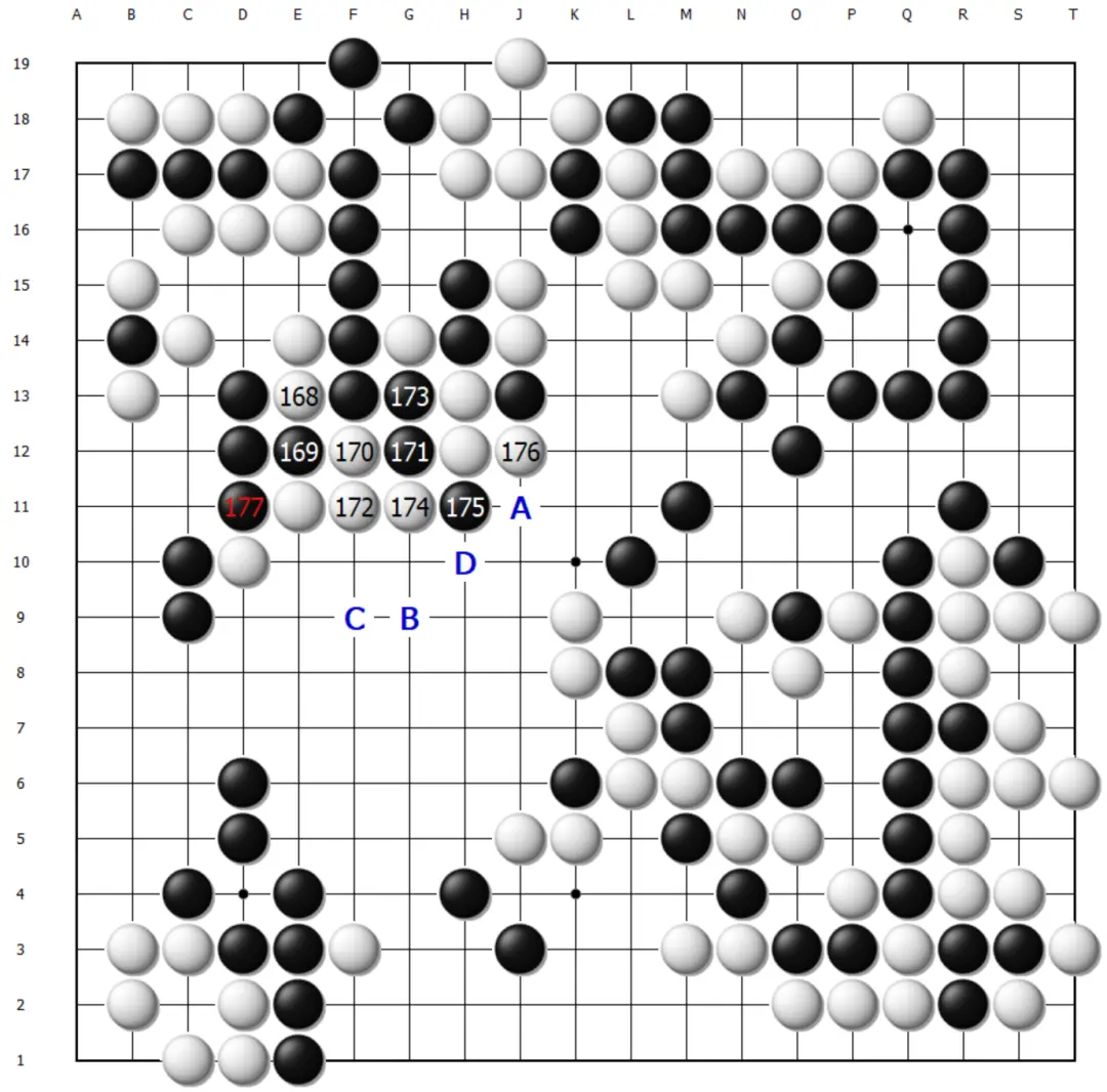 可逆转, div 可逆转, div