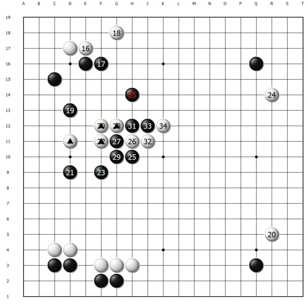 余棋手该深, AA 余棋手该深, AA